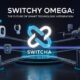 Switchy Omega: The Future of Smart Technology Integration